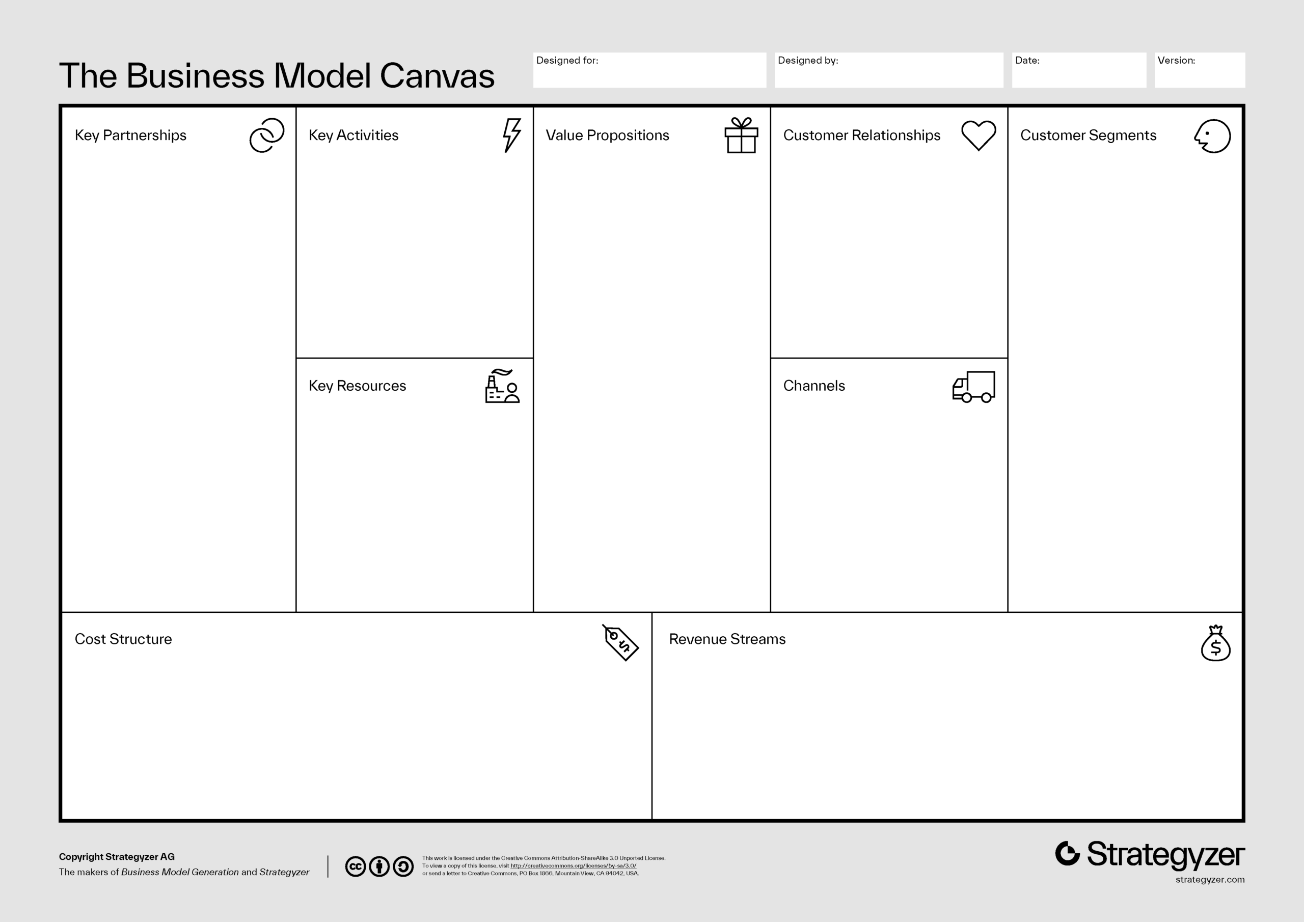 bmc_strategyzer